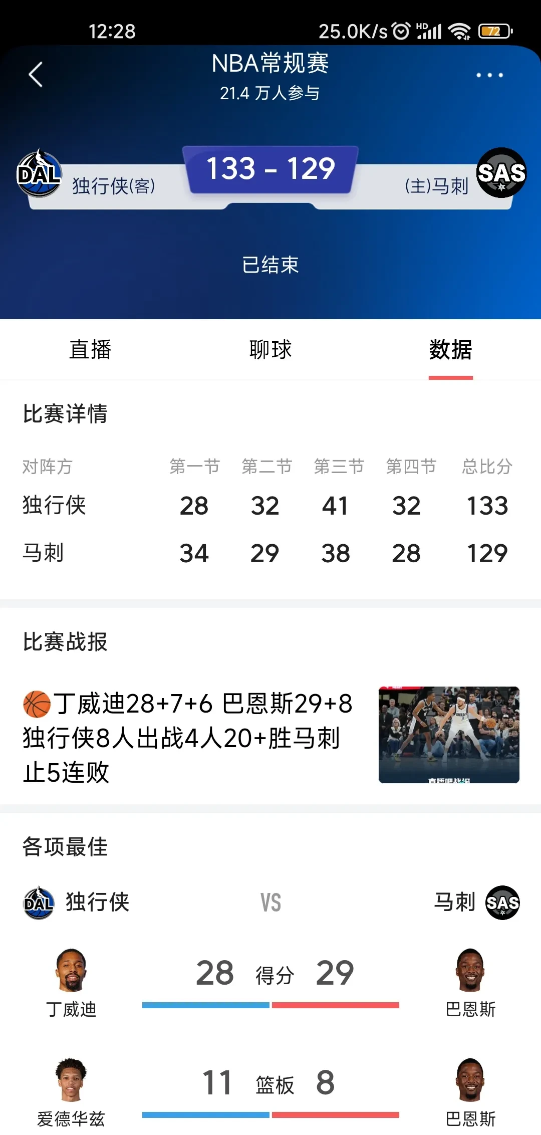 Ning意外战胜快船，领先优势明显引爆全场！全场沸腾不已