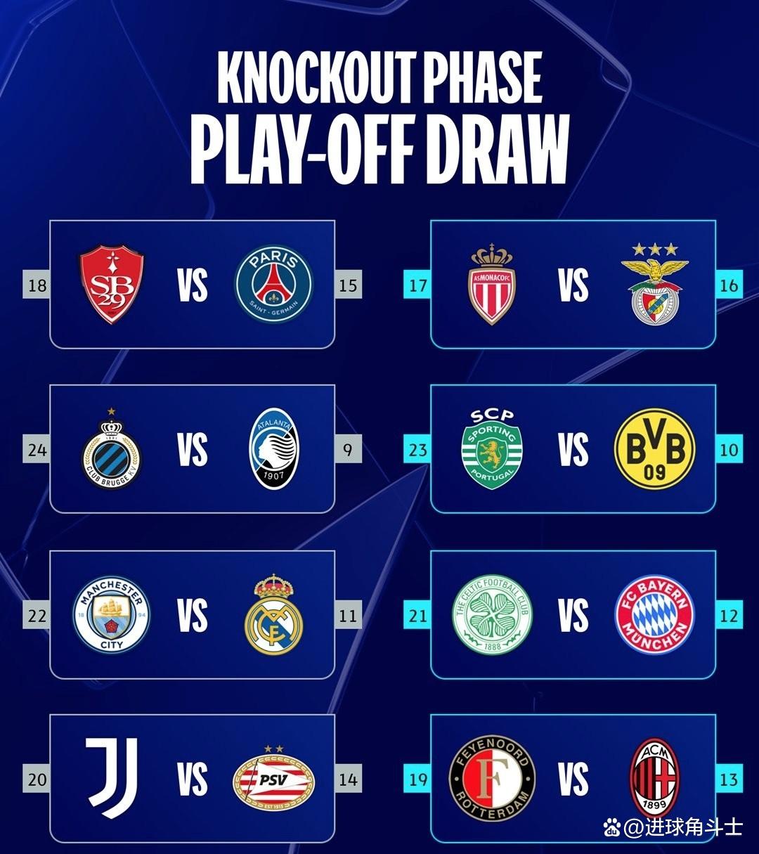 窗口期突围战来临，尼斯围绕欧联完成体检，赛场秩序良好，赛程密集仍需轮换